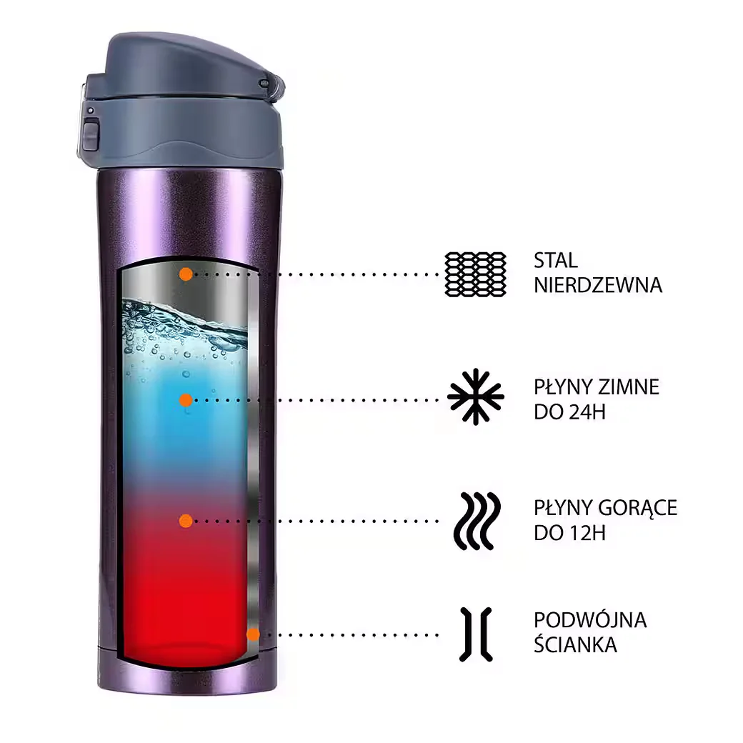 NILS Thermobecher Isolierbecher Isolierflasche Trinkflasche