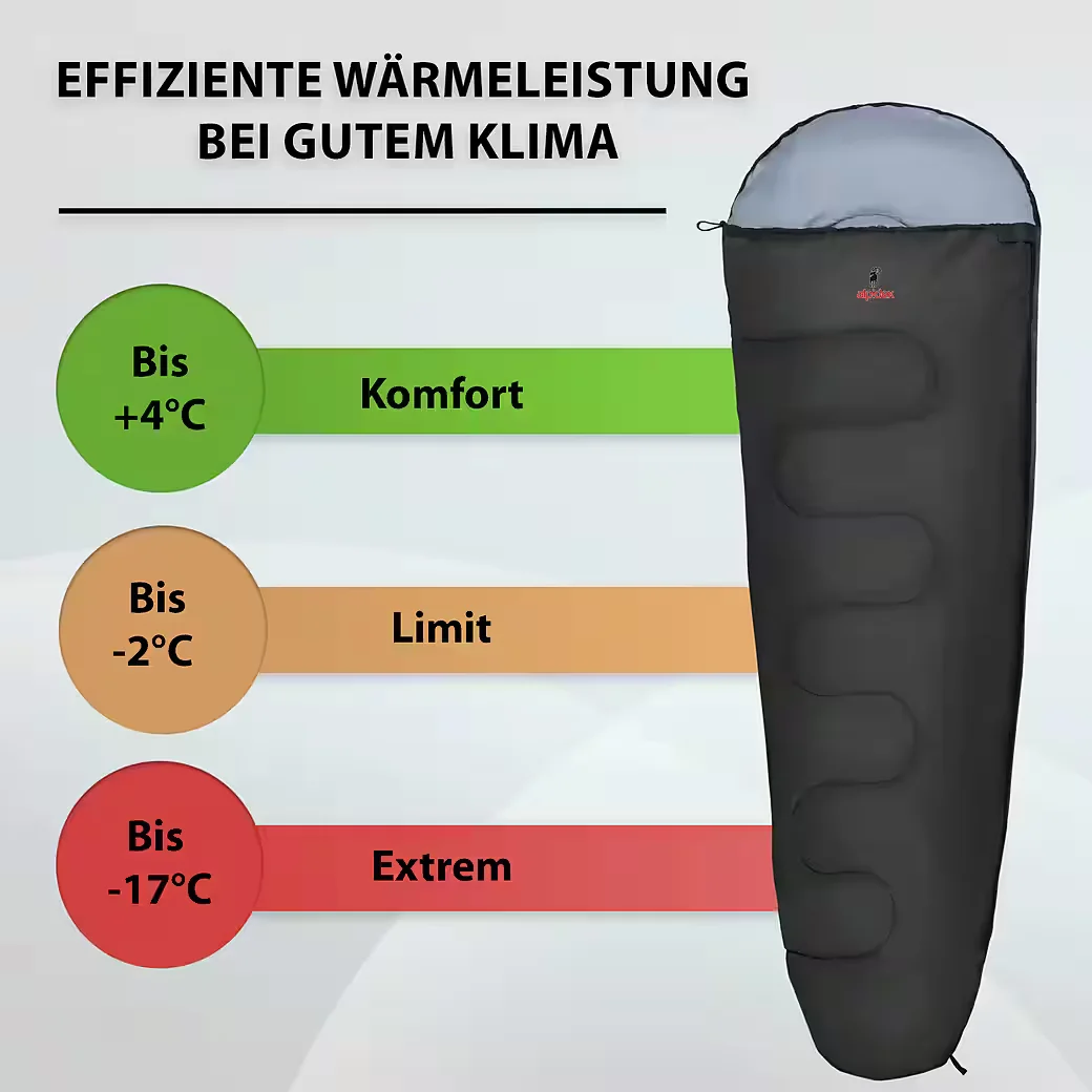 ALPIDEX Mumienschlafsack 225 x 80 cm bis -17 Grad