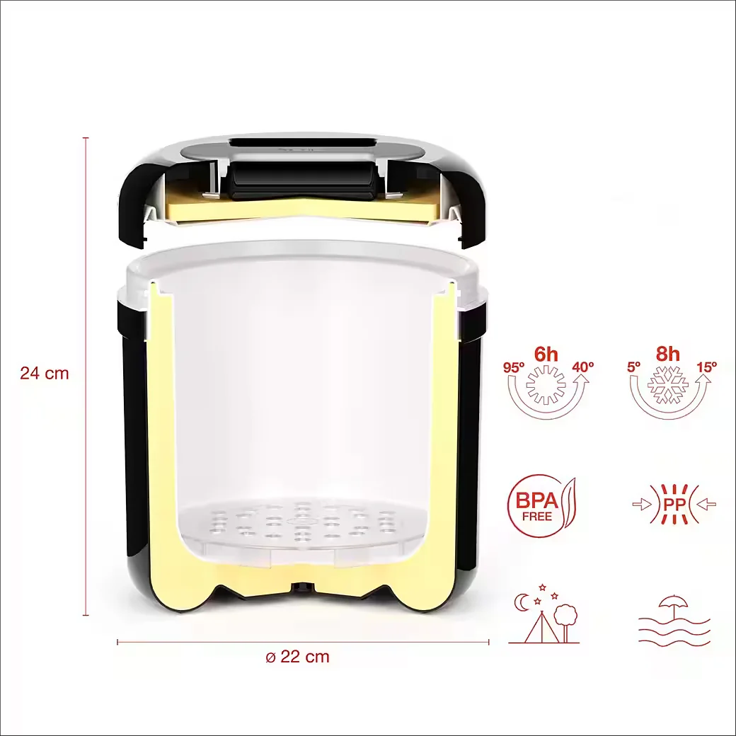 FUCHS GASTRONOMIEBEDARF Eiswürfelbehälter 4 Liter vollisoliert